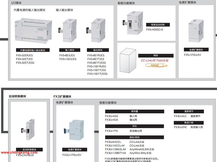 三菱 總線(xiàn)轉換模塊 FX5-CNV-BUS