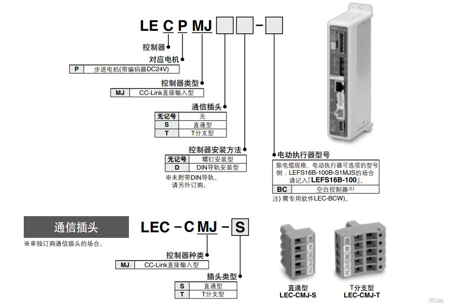 SMC 步進(jìn)電機控制器/CC-Link直接輸入型 LECPMJ